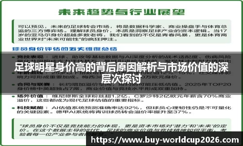足球明星身价高的背后原因解析与市场价值的深层次探讨